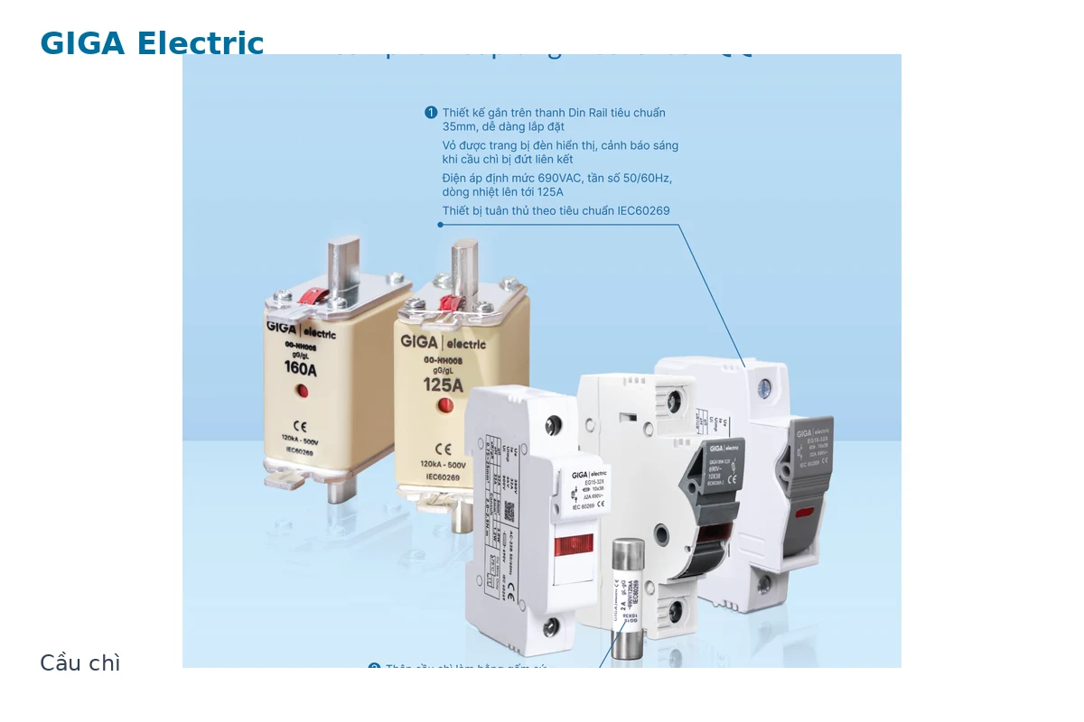 Cầu chì Giga Electric GIGA17-400 GIGA17-400